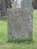 William Dunn