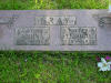 Thomas and Almina Gray