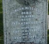 Duncan Mitchell