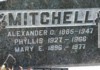 Alexander Mitchell and Mary Pyette